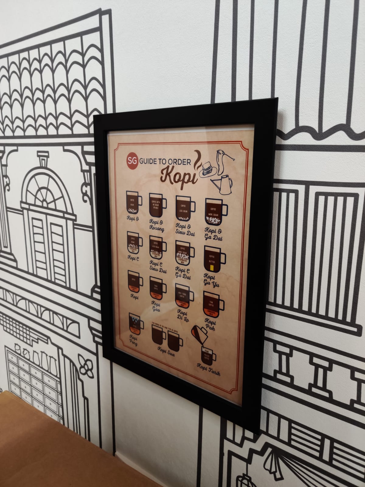Posters