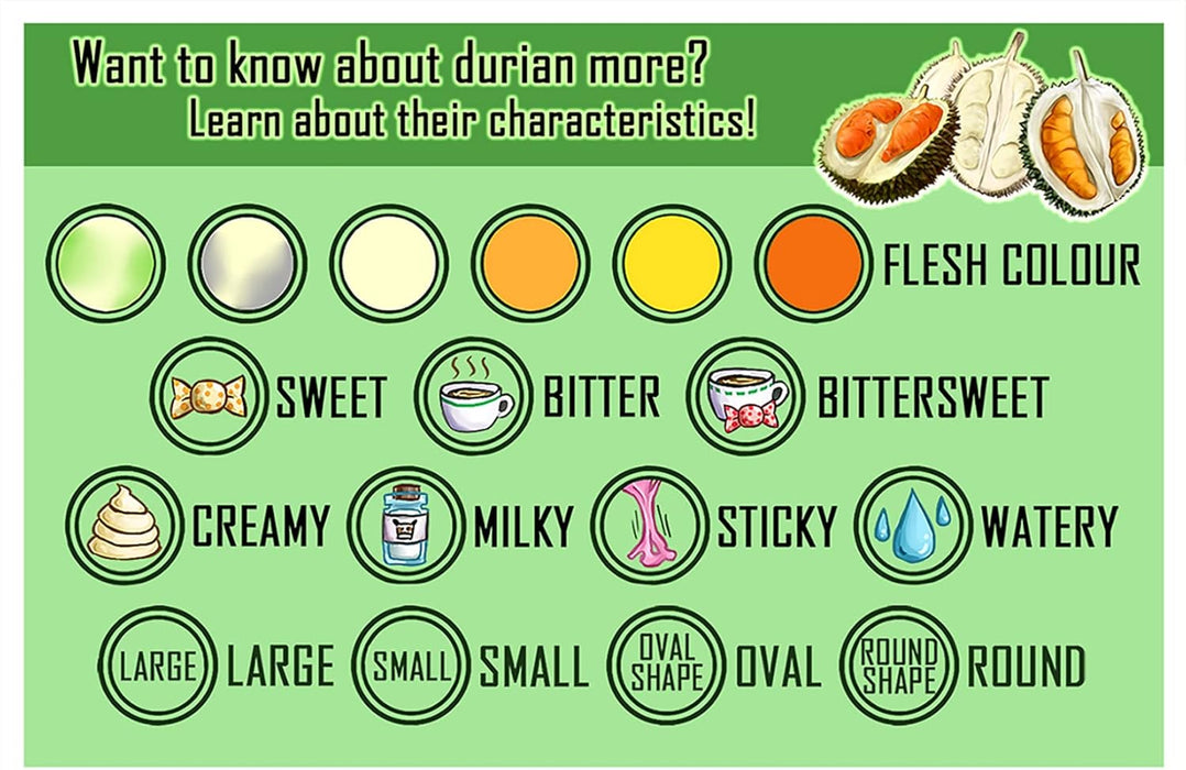the durian game
