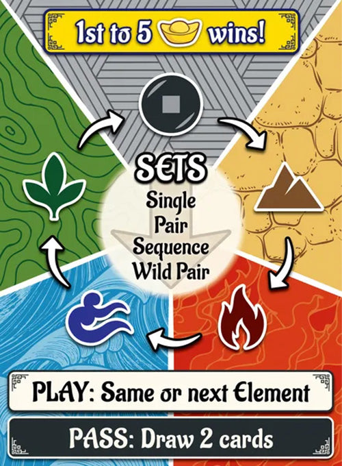 wu card game