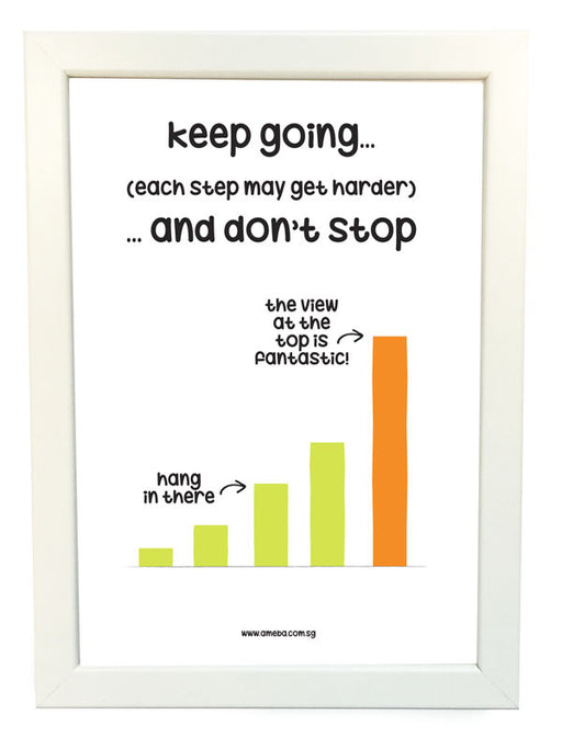 keep going poster