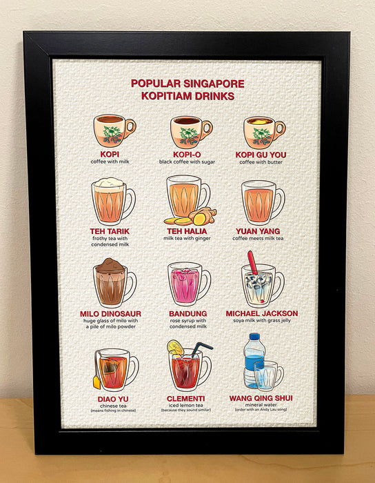popular kopitiam drinks poster (A4)