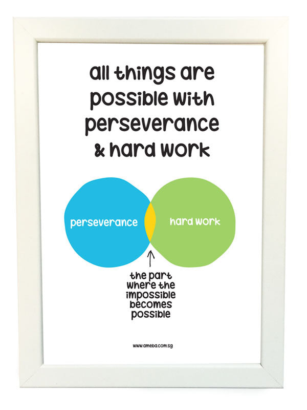 Perseverance Poster Example perseverance poster — amebastuff