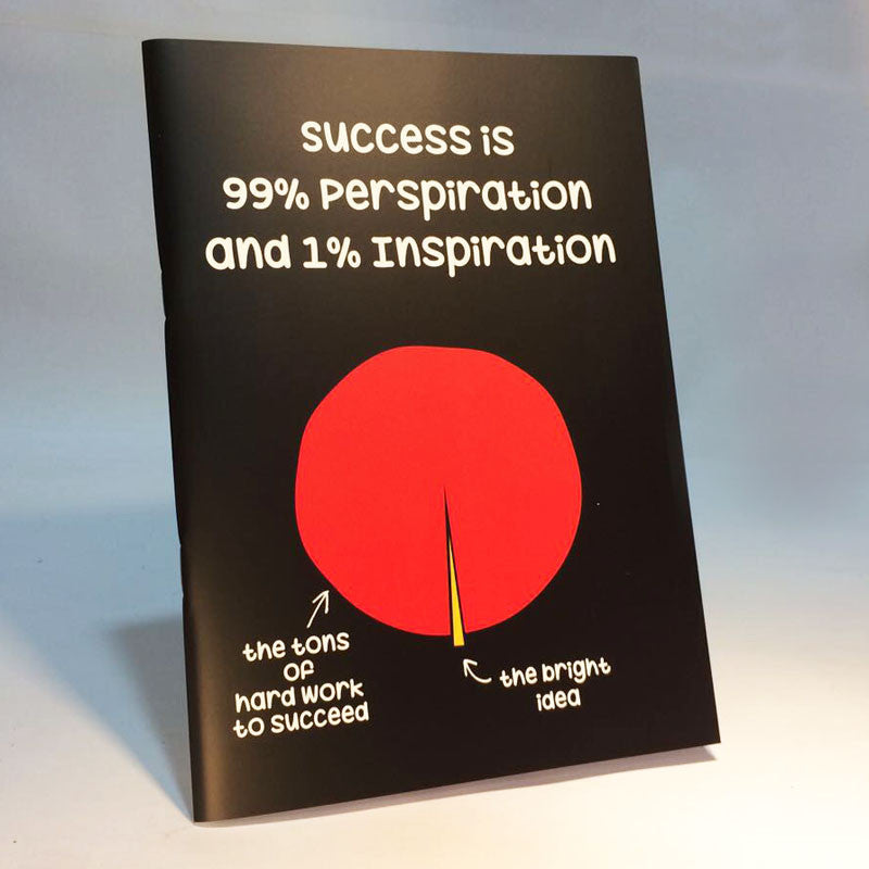 perspiration notebook