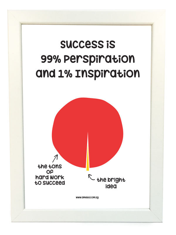 perspiration poster