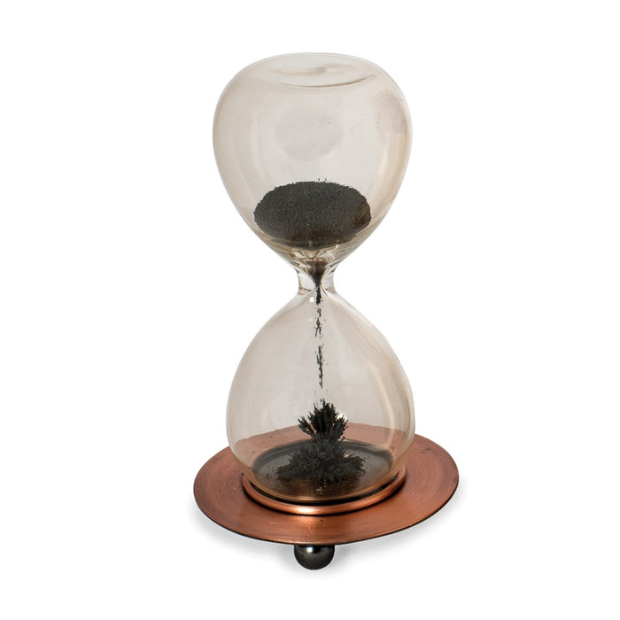 sand timer